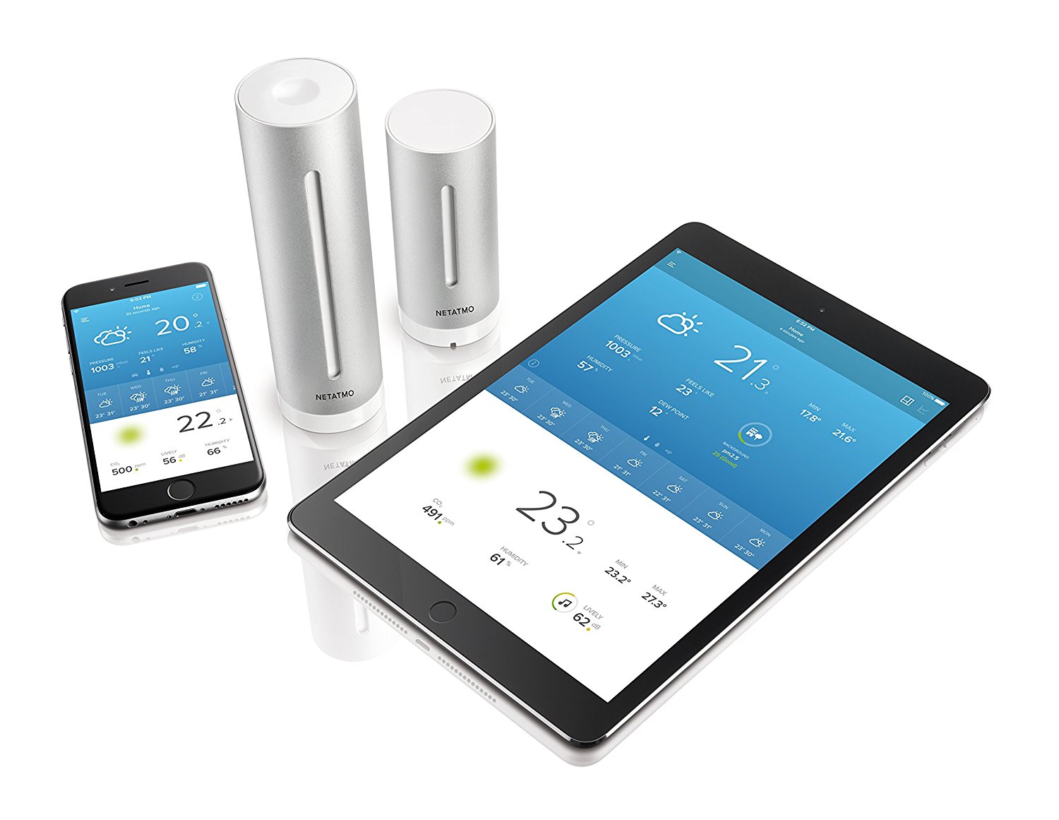 Station Netatmo Test et Avis de la Meilleure Station Météo Connectée